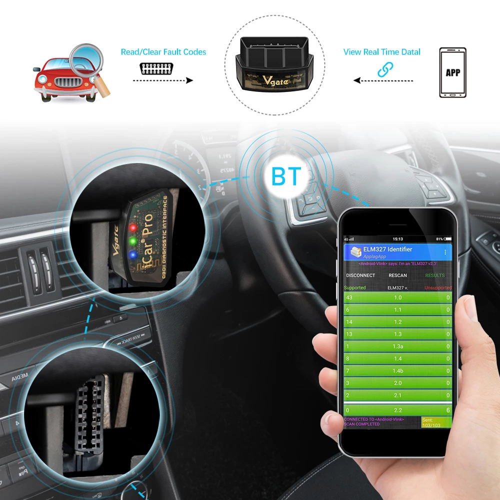 Obd2 Bluetooth 4.0 Diagnostic Scanner Code Reader For Iphone Ios