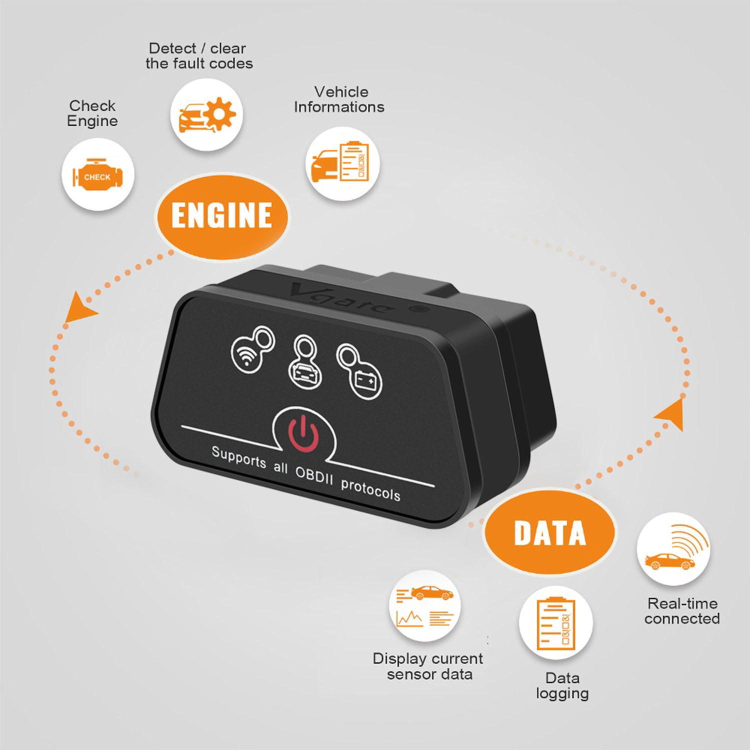Vgate iCar2 WiFi (Black)