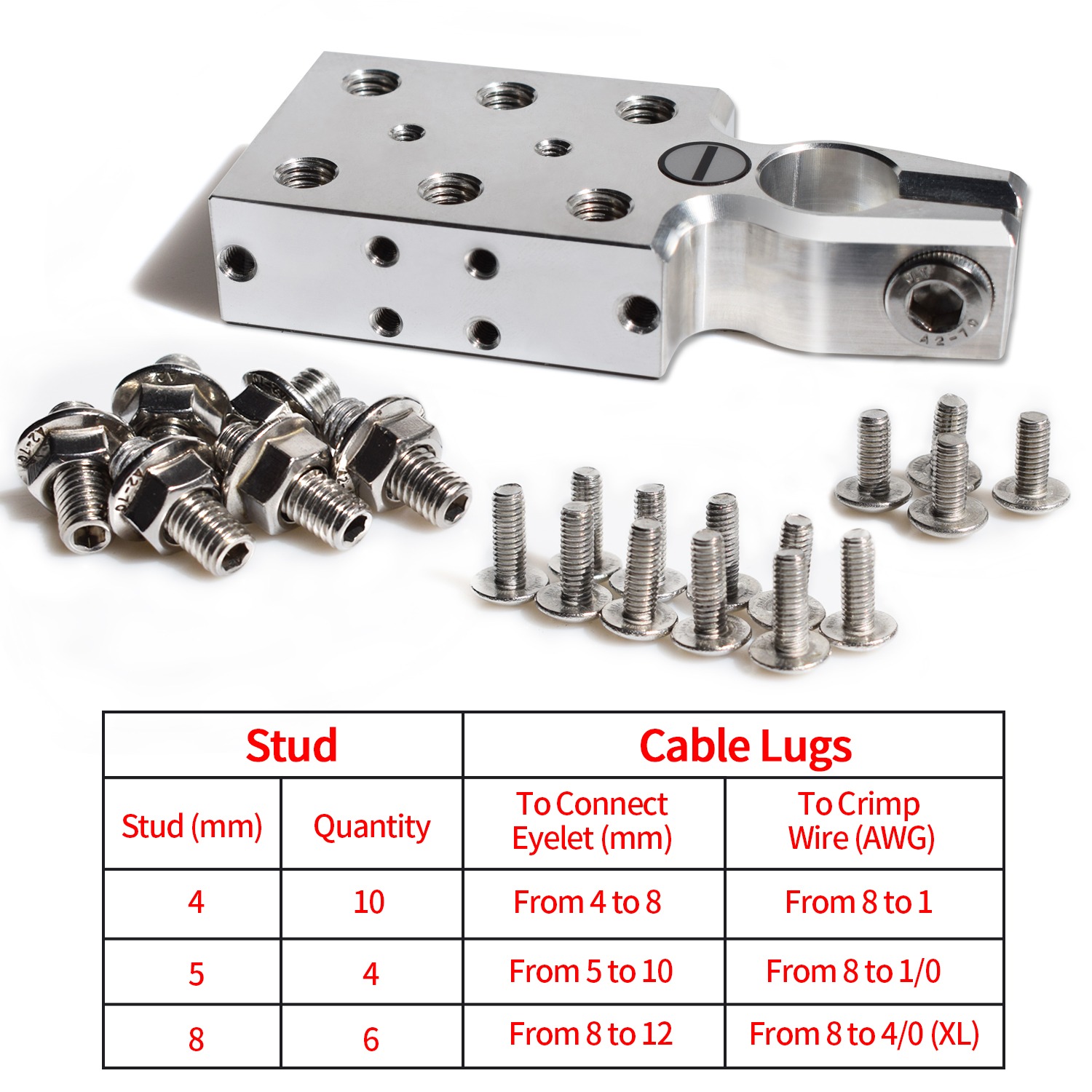 Battery Terminals--A20