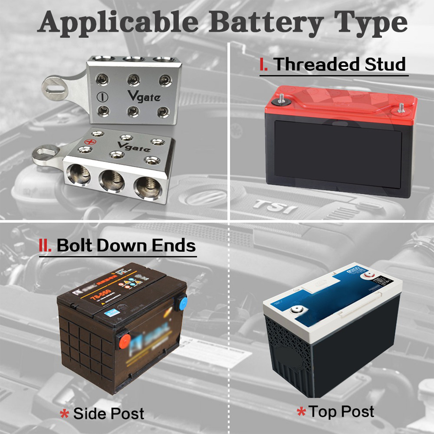 Battery Terminals --O6（M6 or 1/4”-20）