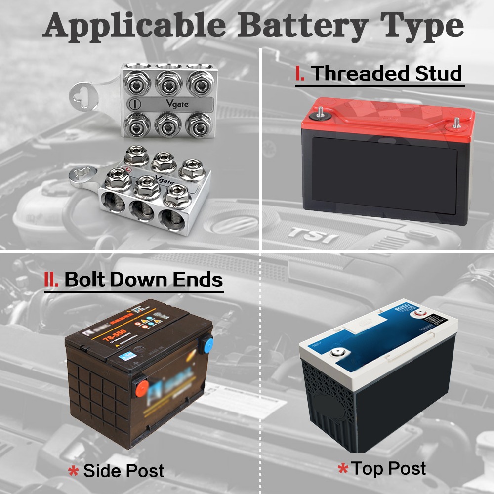 Battery Terminals--O12 ( M5 & M4 )