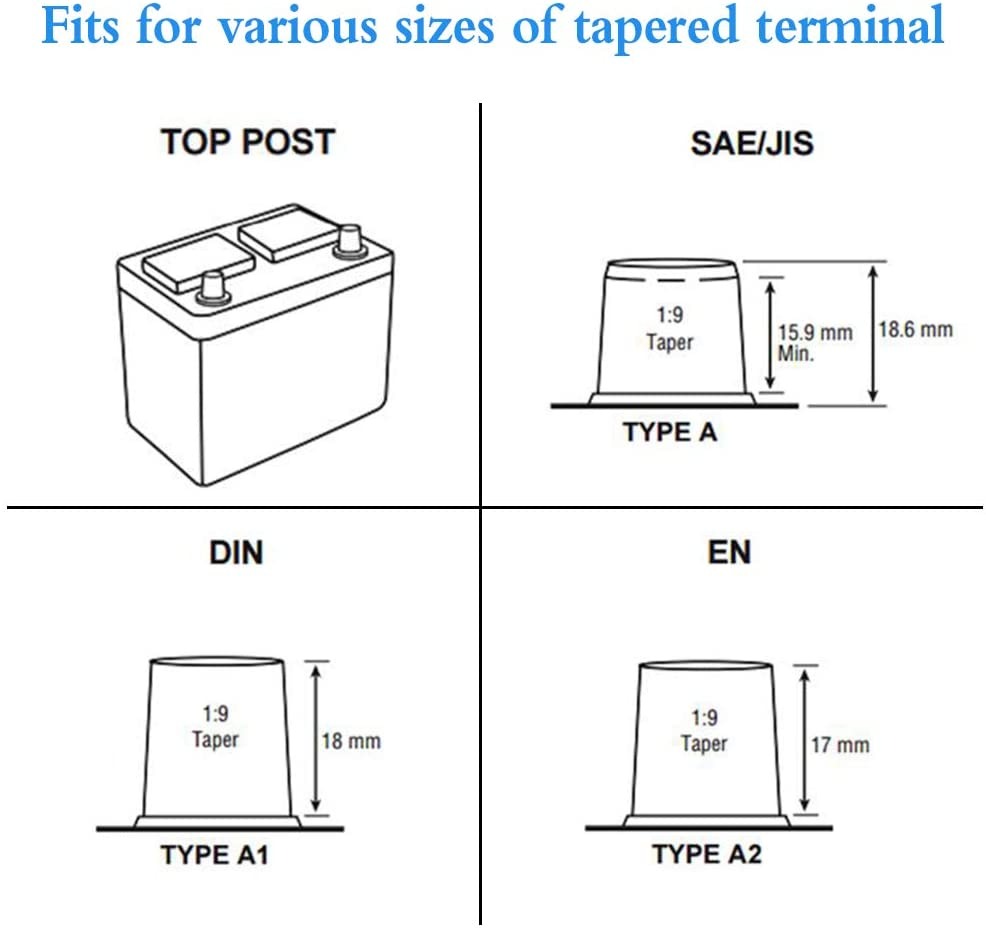 Battery Terminals（A6）