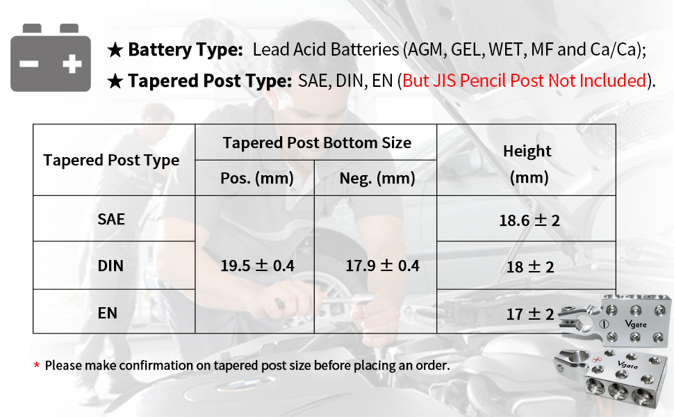 Battery Terminals（A6-HD）