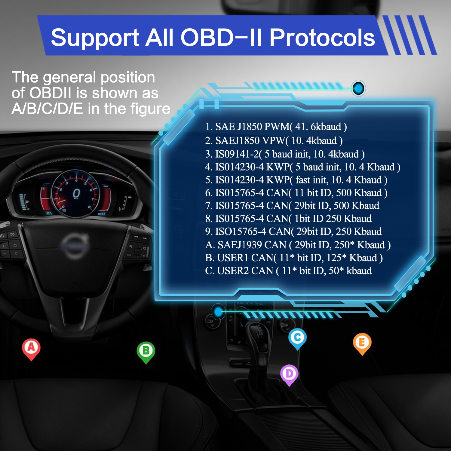 odb2 support all obd ii protocols