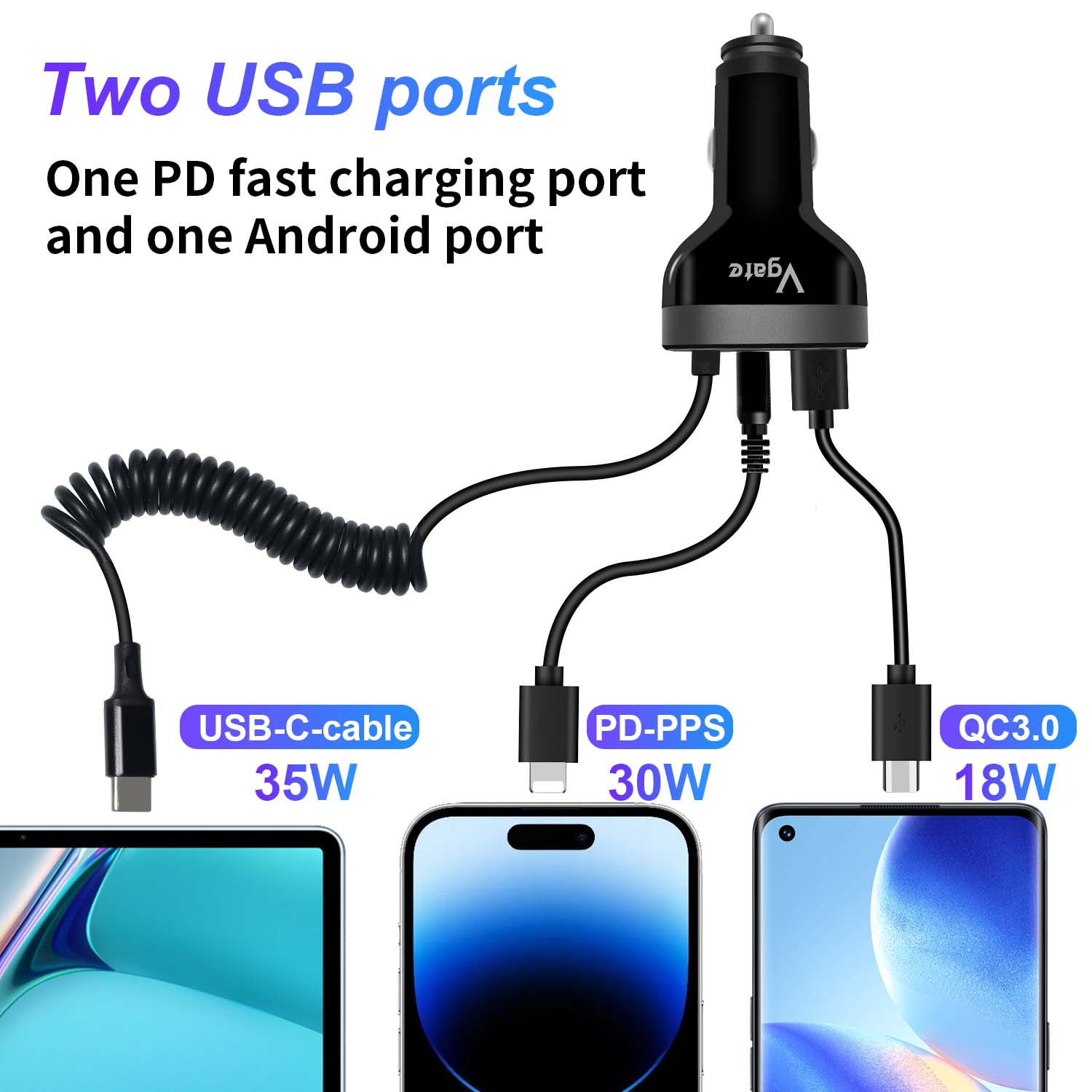 Smart Fast Charger 72W(VC 03)