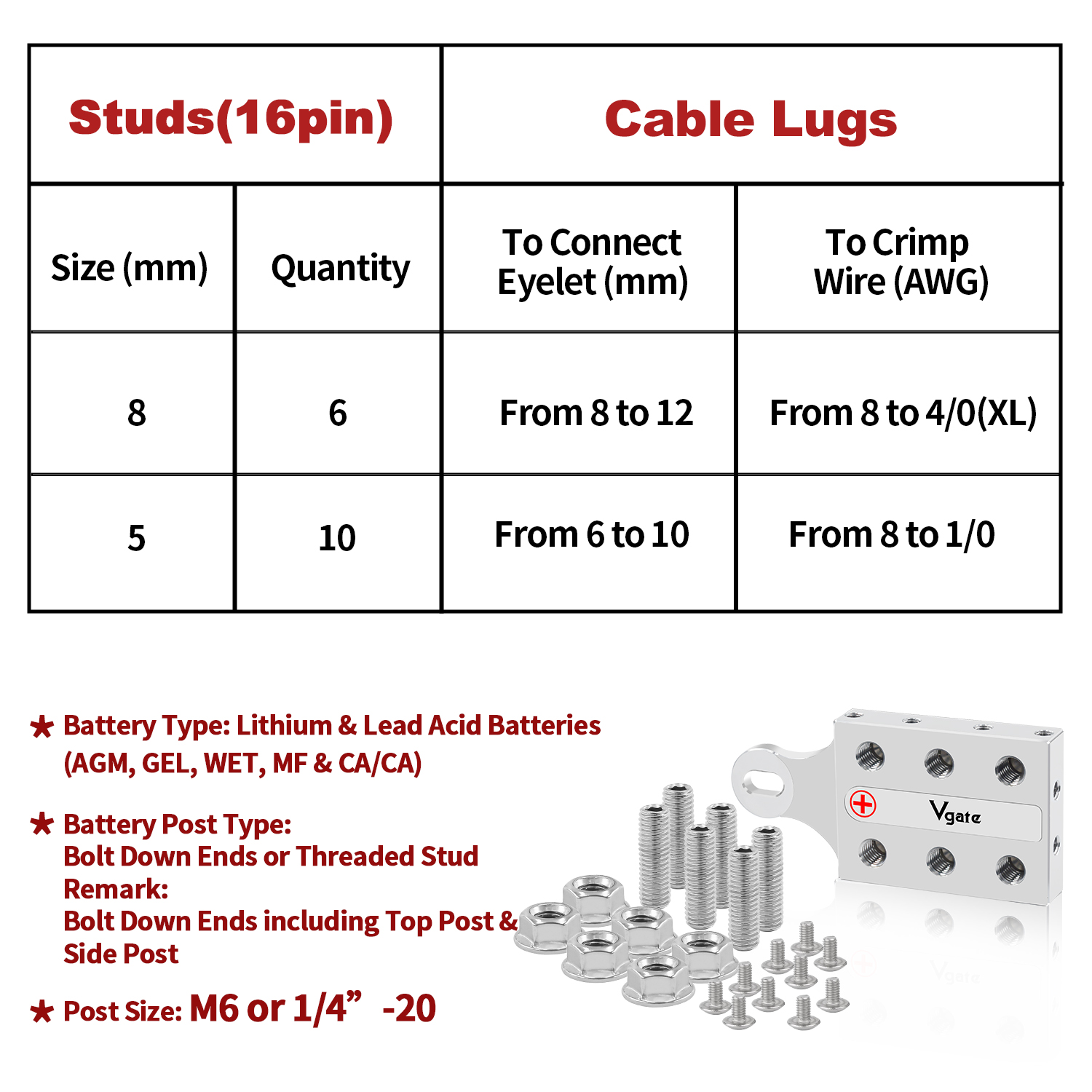 Battery Terminals--OF16 ( M6 & 1/4"-20 )