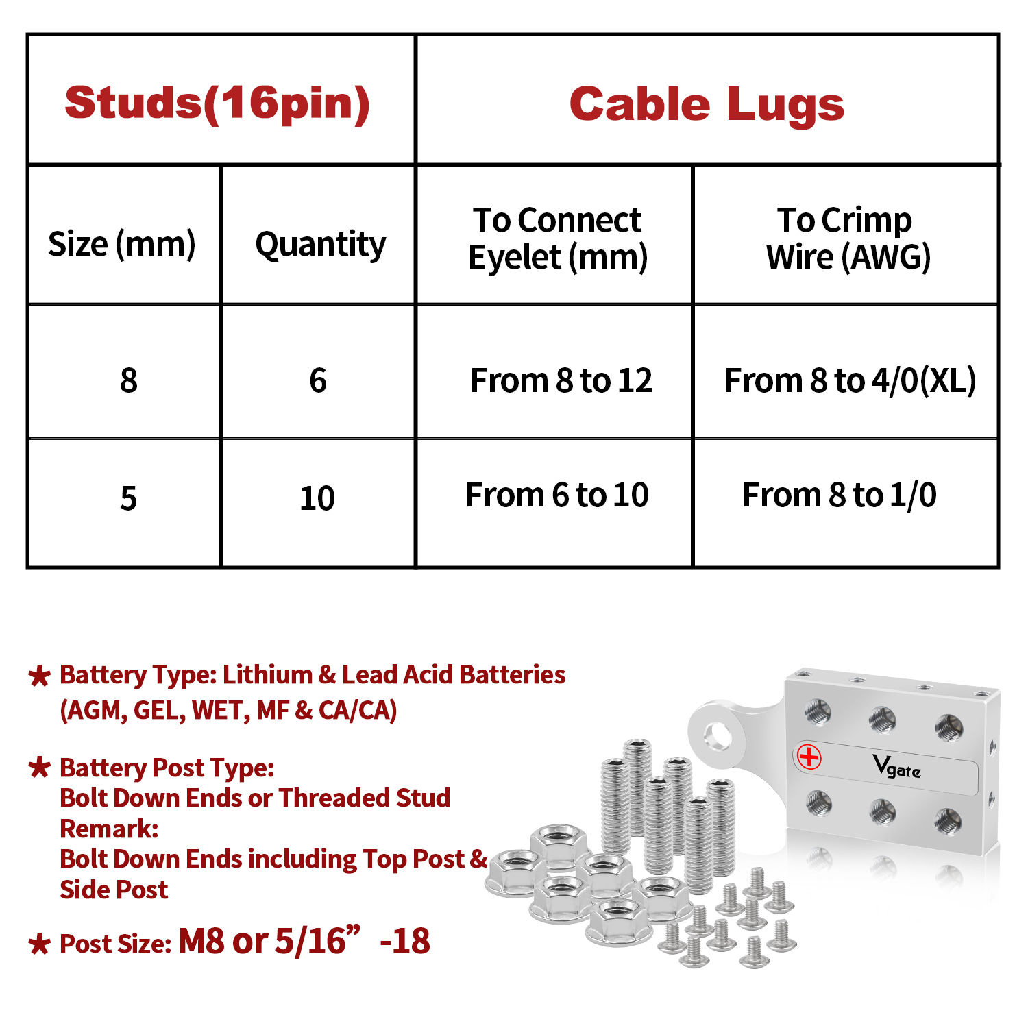 Battery Terminals--OF16 ( M8 & 5/16"-18 )